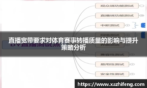 BB贝博