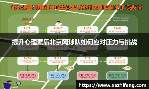 提升心理素质北京网球队如何应对压力与挑战