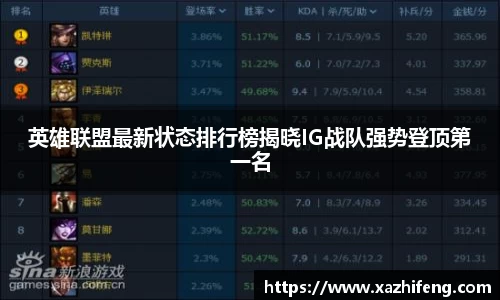 BB贝博艾佛森
