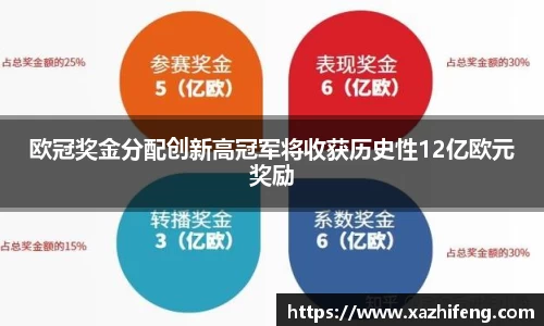 BB贝博艾佛森